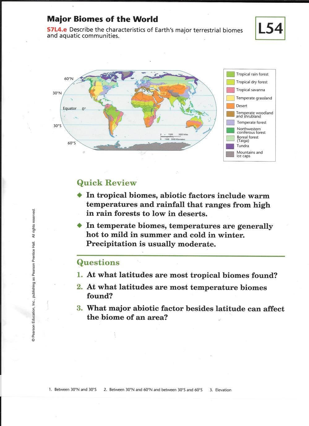Major Biomes of the World